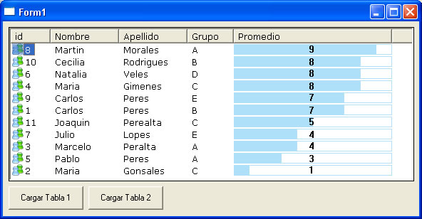 vista previa del formulario para cargar la tabla en el control ListView