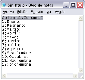 vista de los datos pasados al ClipBoard