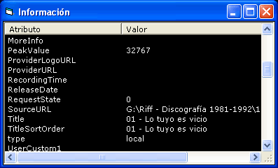 listado de atributos del archivo de medios actual